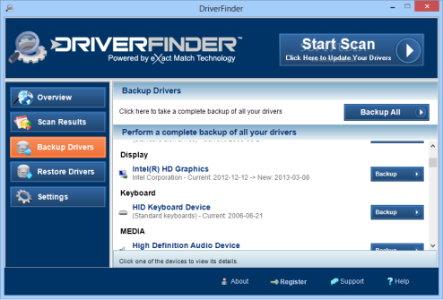 DriverFinder Pro 4.2.1 Crack With Full License Key [Latest] 2022