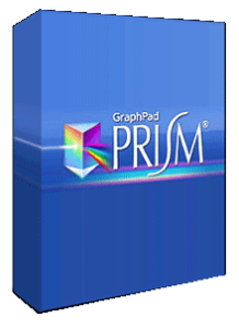 GraphPad Prism 9.5.1 Crack + Serial Key 2023 Download [Latest]